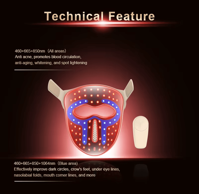 Mască Facială LED Profesională SR-M1 – Terapie cu Lumină Multi-Spectrală pentru Îngrijire și Revitalizare Facială - Image 2