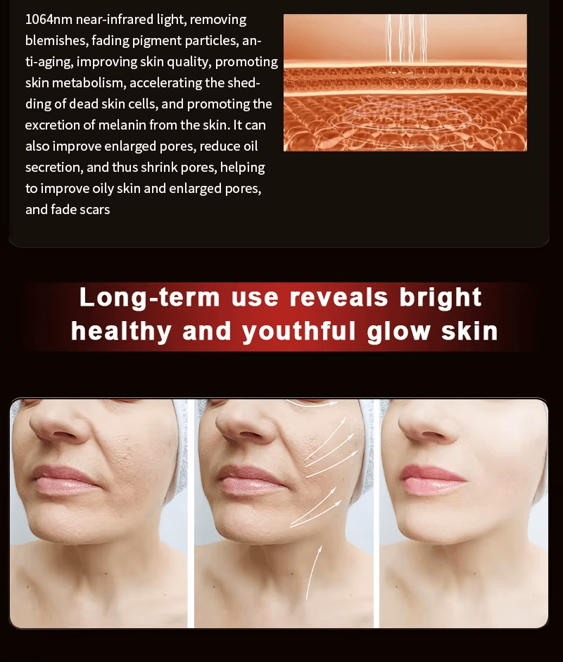 Mască Facială LED Profesională SR-M1 – Terapie cu Lumină Multi-Spectrală pentru Îngrijire și Revitalizare Facială - Image 7