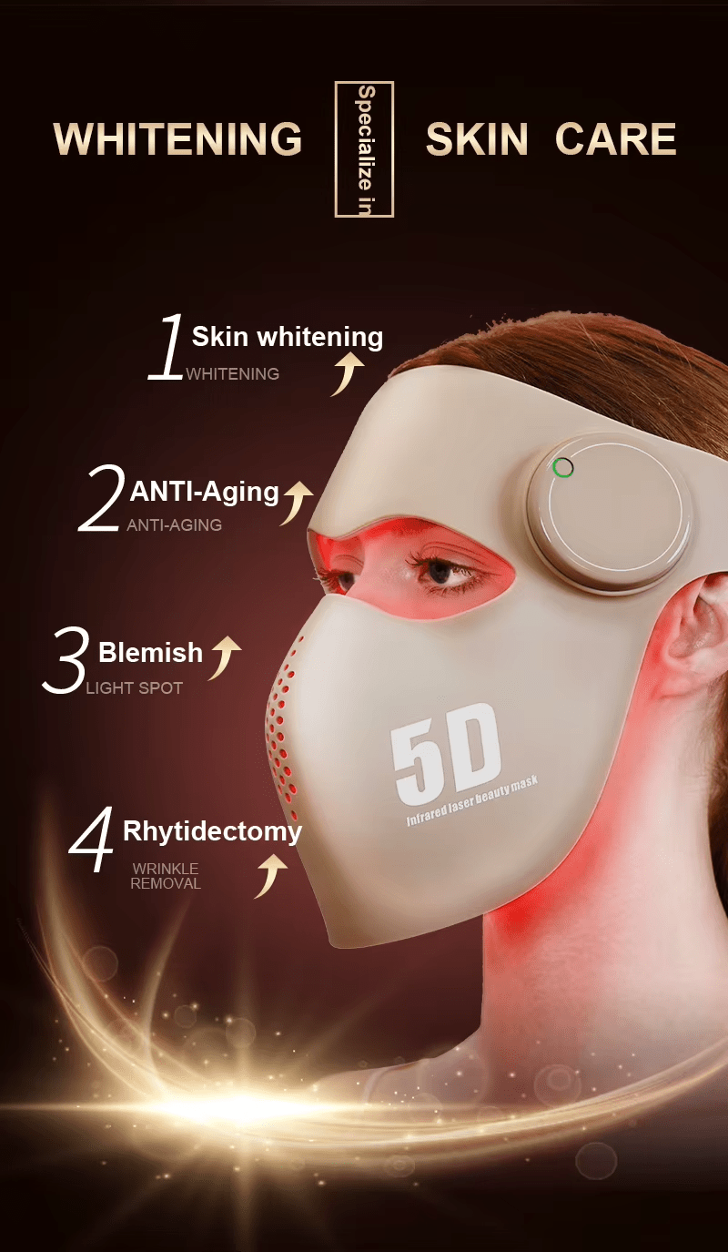 Mască Facială LED Profesională SR-M1 – Terapie cu Lumină Multi-Spectrală pentru Îngrijire și Revitalizare Facială