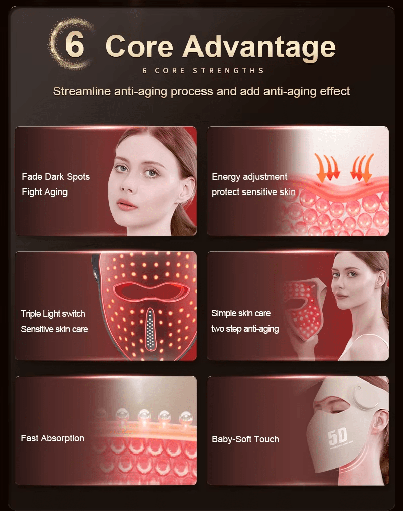 Mască Facială LED Profesională SR-M1 – Terapie cu Lumină Multi-Spectrală pentru Îngrijire și Revitalizare Facială - Image 5