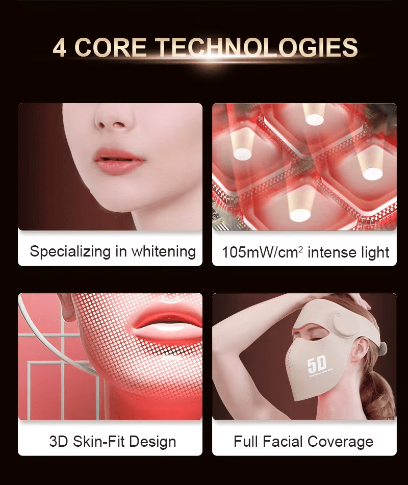 Mască Facială LED Profesională SR-M1 – Terapie cu Lumină Multi-Spectrală pentru Îngrijire și Revitalizare Facială - Image 4